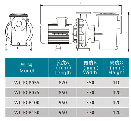 WL-FCP水泵系列(圖2)